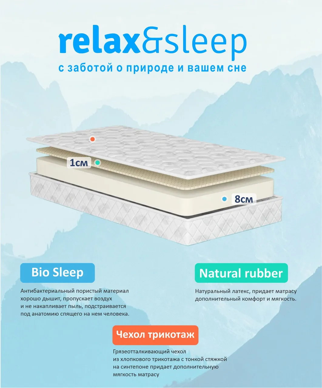 Матрас Relax&Sleep 15th Sweet Dreams