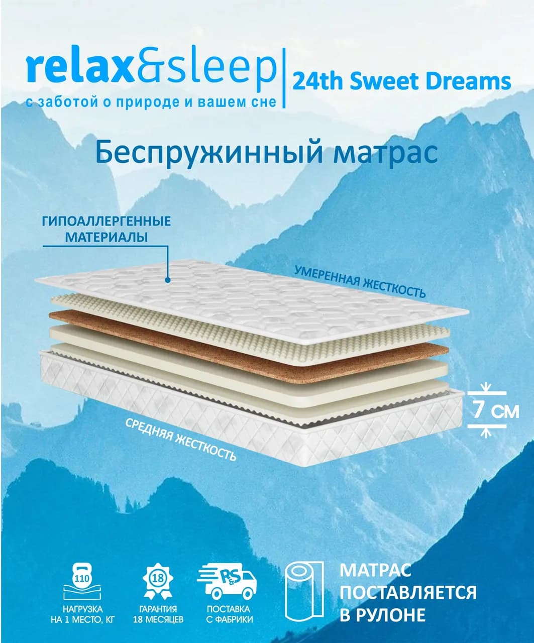 Топпер Relax&Sleep 24th Sweet Dreams